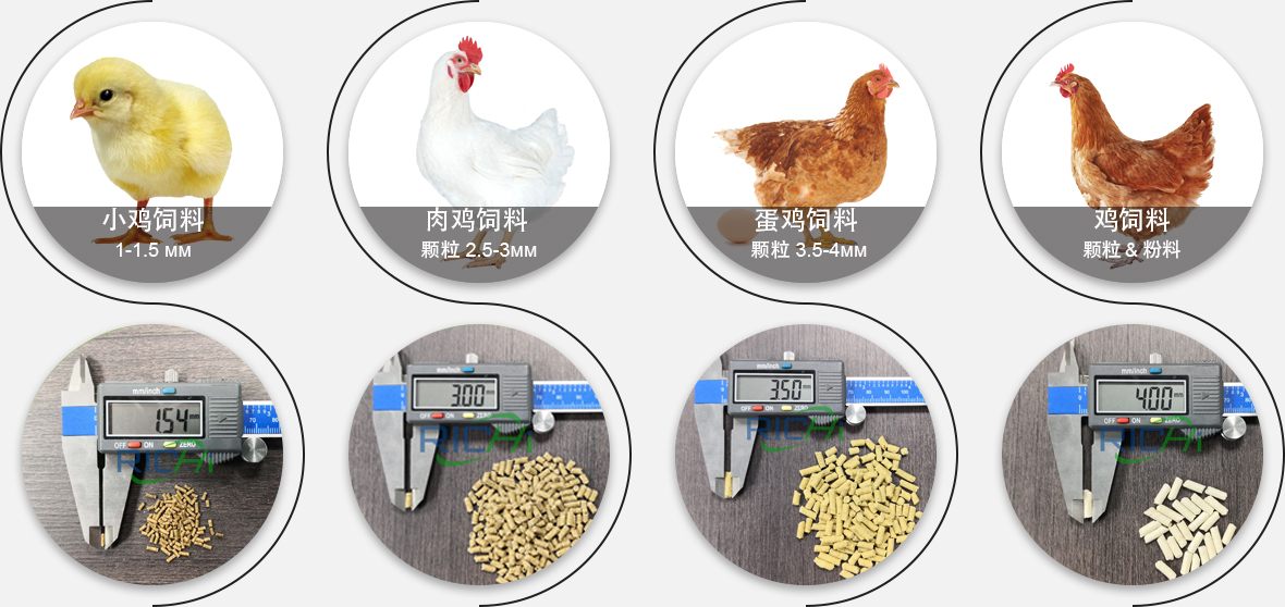 水產(chǎn)飼料顆粒對比
