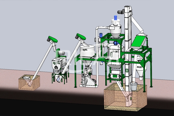 The 1-2T/H Animal Feed Pellet Line In Botswana